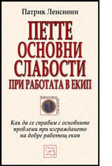 Pette osnovni slabosti pri rabota v ekip