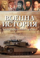 Voenna istoriia. Hronologiia, imena, bitki.