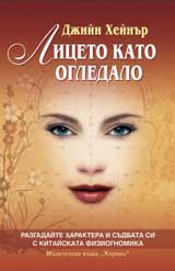 Liceto kato ogledalo