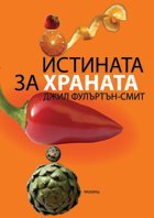 Istinata za hranata