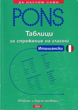Tablici za sprejenie na glagoli – Italianski