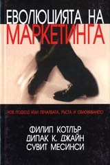 Evoliuciiata na marketinga