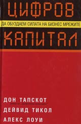Cifrov kapital • Da obuzdaem silata na biznes mrejite