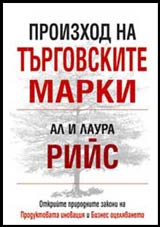 Proizhod na turgovskite marki