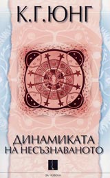 Dinamika na nesuznavanoto