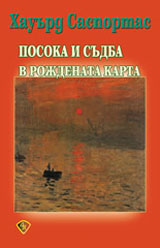 Posoka i sudba v rojdenata karta
