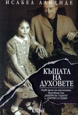 Kushtata na duhovete