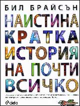 Naistina kratka istoriia na pochti vsichko
