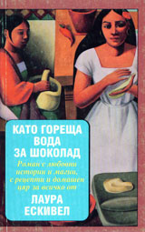 Kato goreshta voda za shokolad