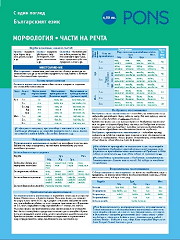 Bulgarskiiat ezik s edin pogled - chast I: Morfologiia, chasti na rechta