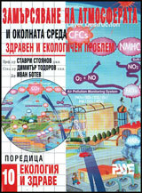 Zamursiavane na atmosferata i okolnata sreda – zdraven i ekologichen problem