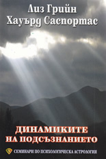 Dinamikite na podsuznanieto