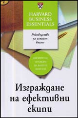 Izgrajdane na efektivni ekipi