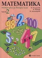 Tetradka za 2. klas po Matematika • Chast 2